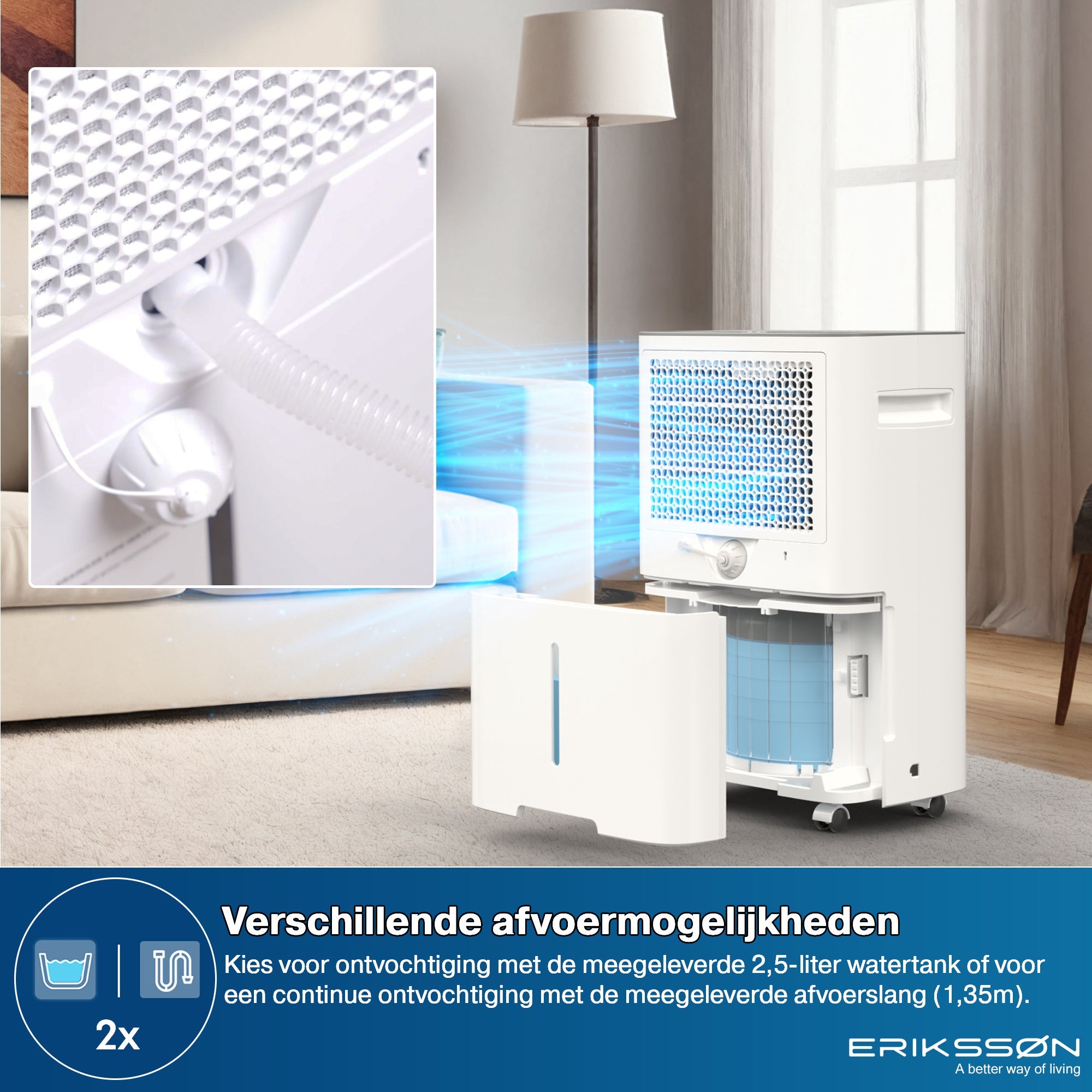 Erikssøn Luchtontvochtiger Dry Pro Plus - Ontvochtigt Tot 20 Liter Per Dag - Was - droog Functie - Wit - Erikssøn