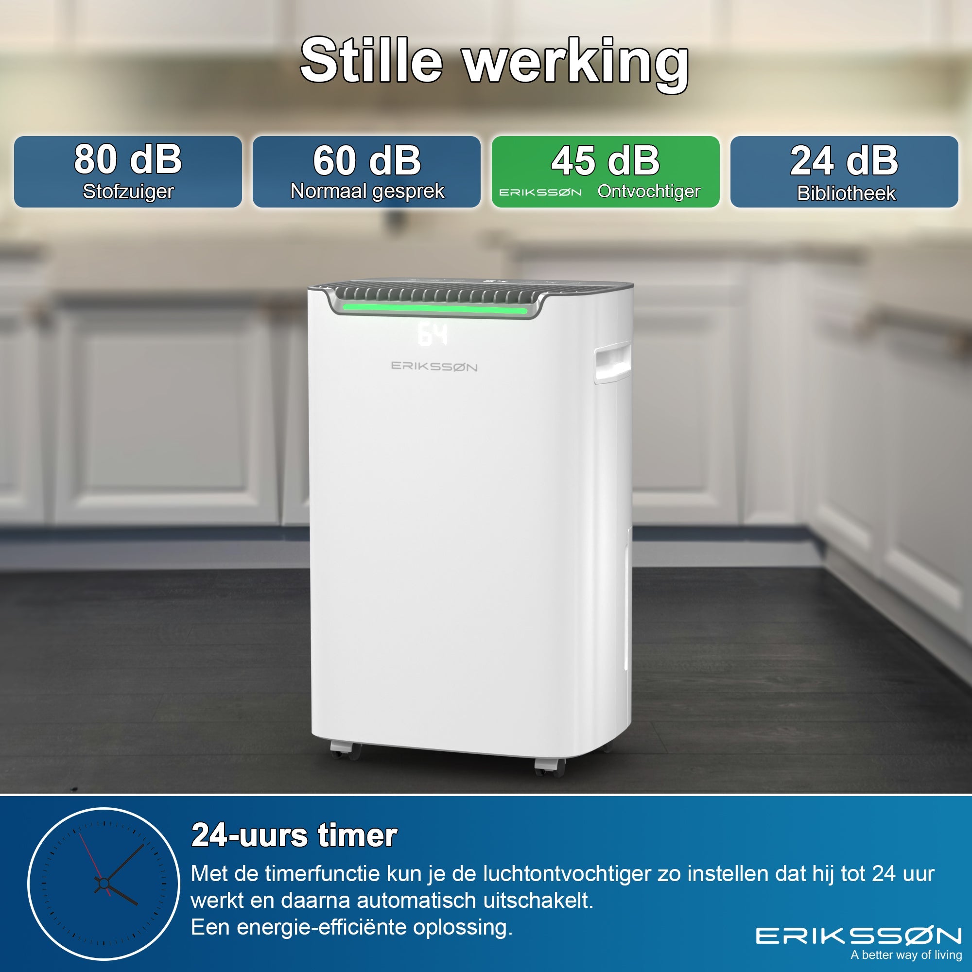 Erikssøn Luchtontvochtiger Dry Pro Plus - Ontvochtigt Tot 20 Liter Per Dag - Was - droog Functie - Wit - Erikssøn