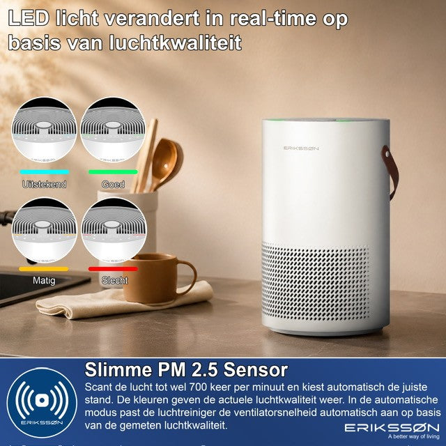 Erikssøn Luchtreiniger Air Pure Pro - 397 m3/u - Wit
