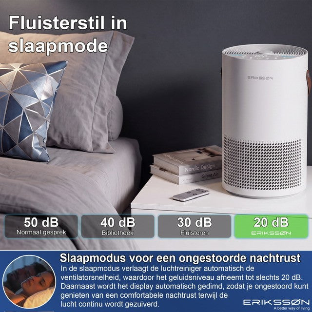 Erikssøn Luchtreiniger Air Pure Pro - 397 m3/u - Wit