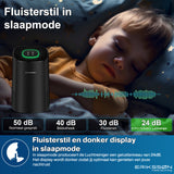 Purificateur d'air Erikssøn Air Pure Elite - 240 m3/h