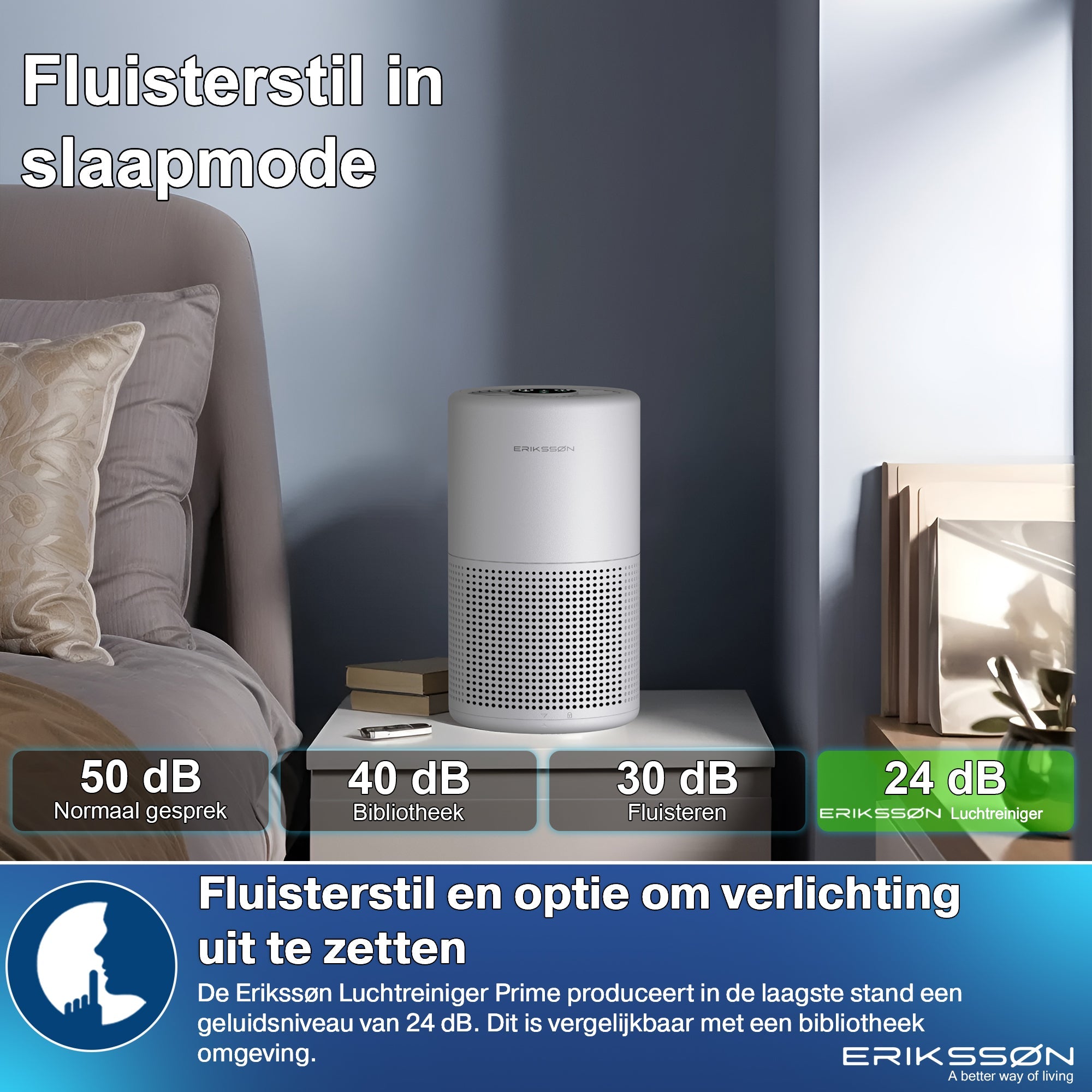 Erikssøn Luchtreiniger Air Pure Prime - Met 2x HEPA - Filter - 70 m3/u - Wit - Erikssøn