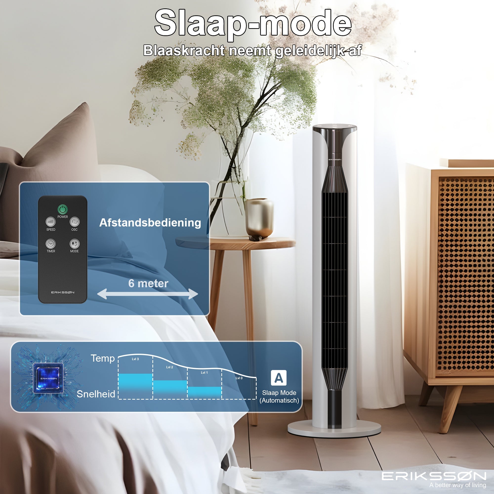 Erikssøn Torenventilator - Silent Comfort Series - Staande Ventilator met Afstandsbediening - Timer - 55W - 39 dB - 106cm - Wit - Erikssøn