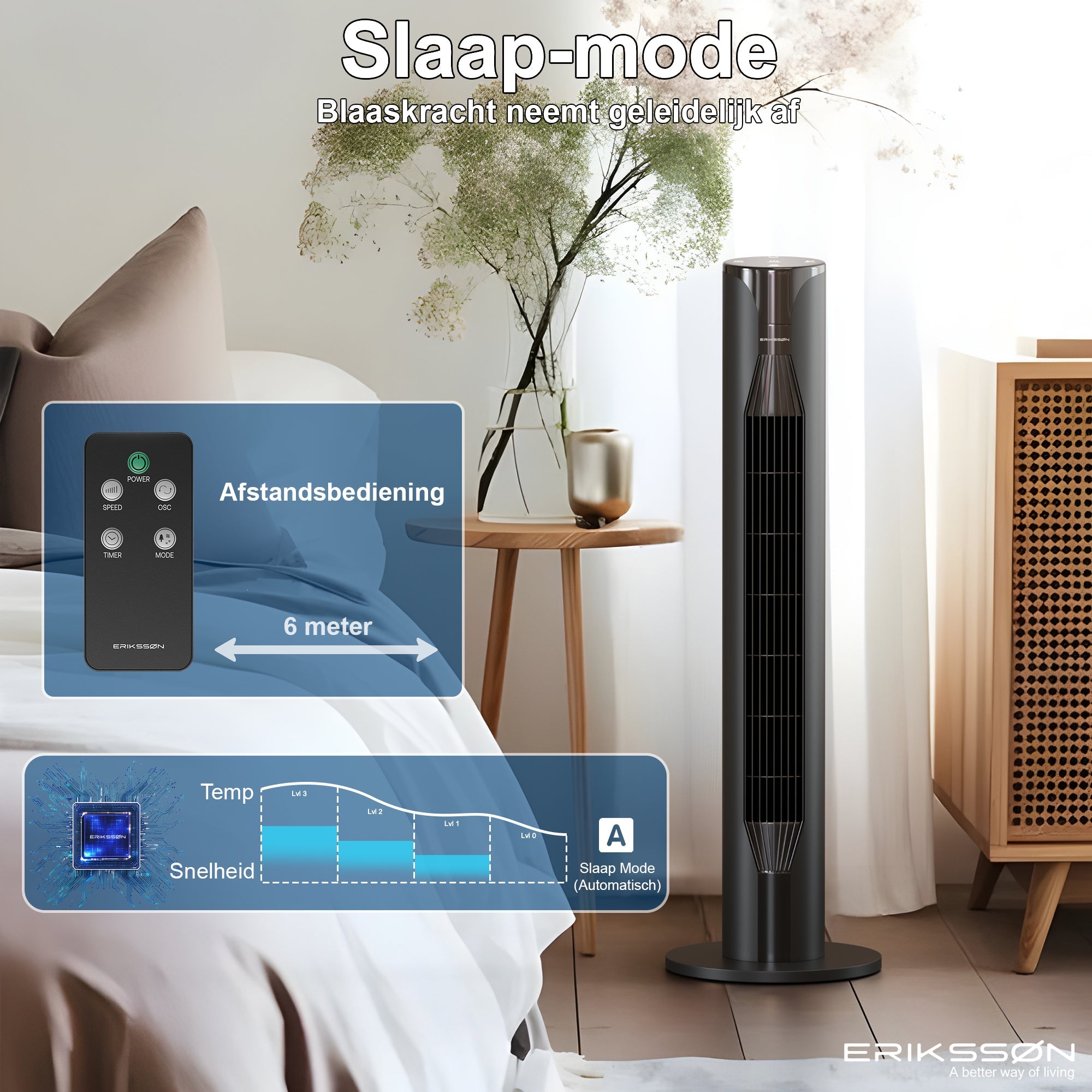 Erikssøn Torenventilator - Silent Comfort Series - Staande Ventilator met Afstandsbediening - Timer - 55W - 39 dB - 106cm - Zwart - Erikssøn