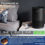 Luchtreiniger Air Pure Pro - 397 m3/u- Zwart - Erikssøn