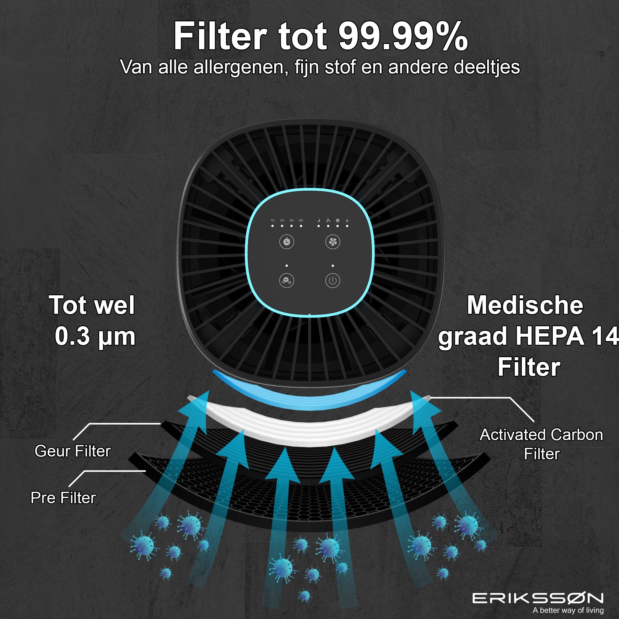 Erikssøn Hepa-Filter voor Luchtreiniger Elite - Erikssøn