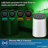 Erikssøn Luchtreiniger Air Pure Elite - 240 m3/u - Wit - Erikssøn